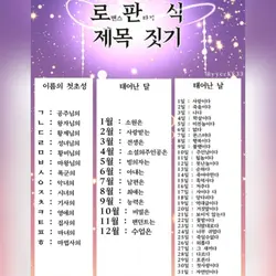 로판식 제목 짓기