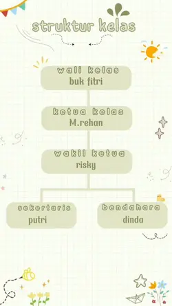 jadwal pelajaran
