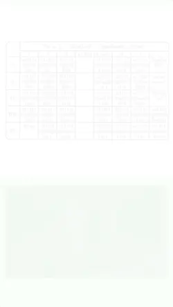 โอ้ยเรียนหนักไปอีกก