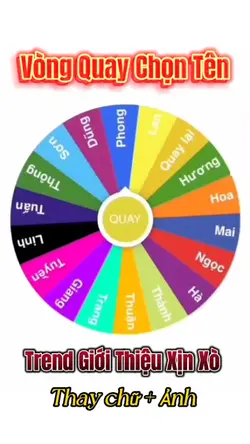 Tự Giới Thiệu Tên 