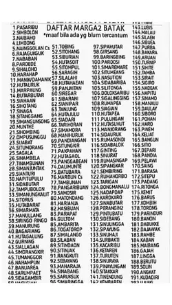 Marga Batak Trend🌸