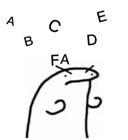 A.B.C.D.E.Fa