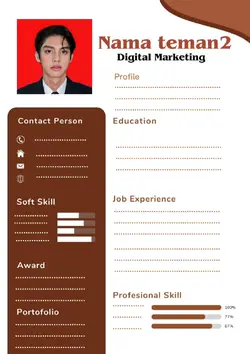 CV Digital Kerjaan
