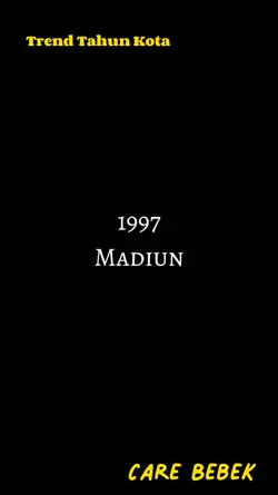 E95-TREND TAHUN KOTA