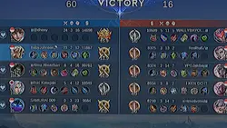 Bot sok keras