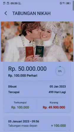 Trend Tabungan Nikah