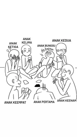 TUJUH BERSAUDARA