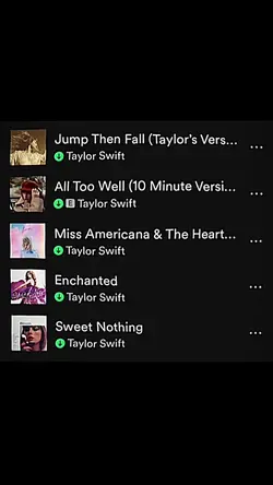 SPOTIFY NAMA TREND 