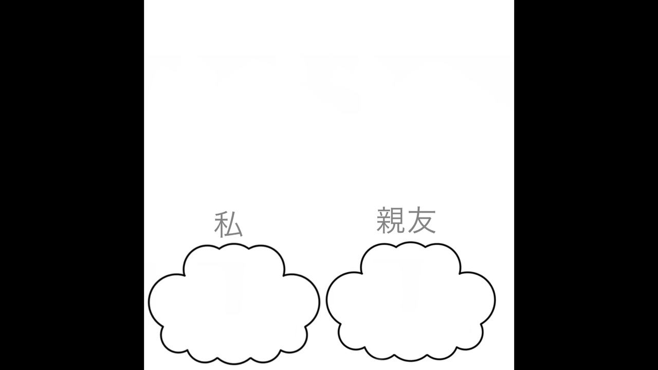 私の親友紹介♡