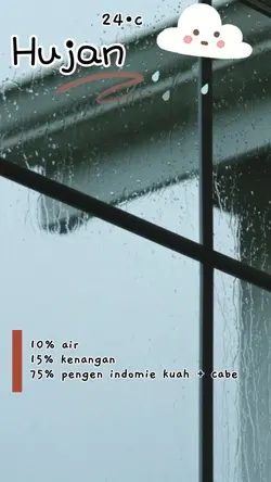 Teks bisa diganti