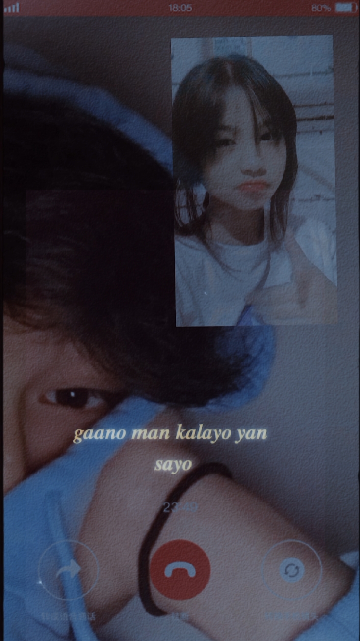 Relación de LDR 