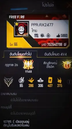1 รูปโปรไฟล์เกมส์