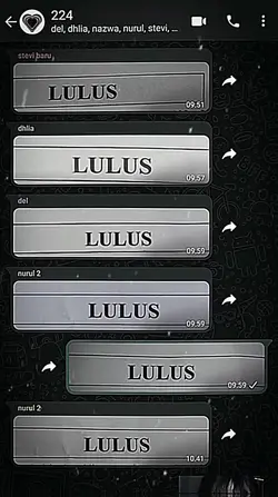 TREND LULUS!