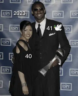 Year's old of Death
