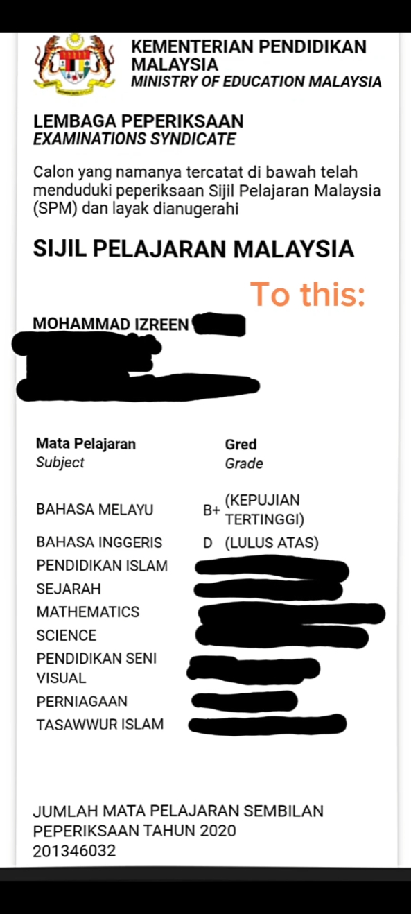 Resultado SPM