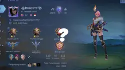 profilx story ml