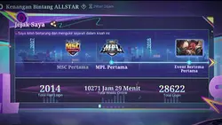 trend all star ml