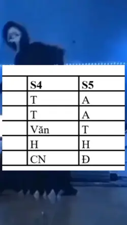 Trời ơi cứu tôi chết