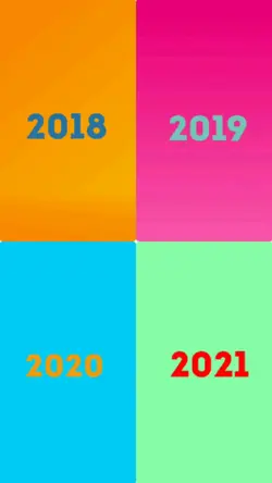 2018-2021 Challenge