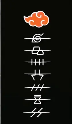 Trend Quét ánh sáng