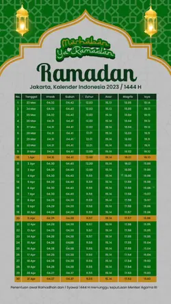 Jadwal Imsakiyah
