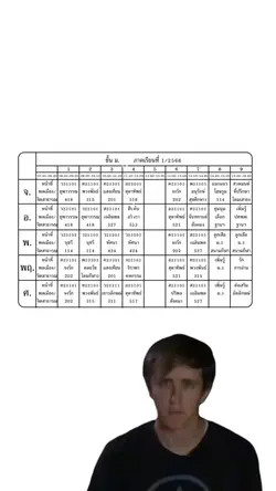 ผมไม่ไหวแร้วส