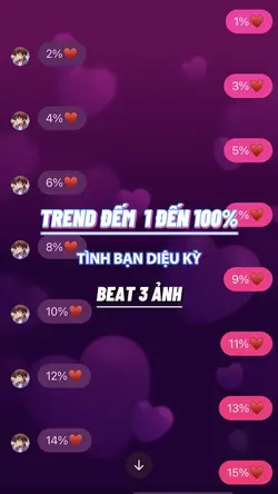 Trend đếm 1 đến 100%