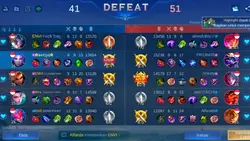DEFEAT MLBB