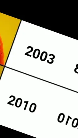 2010 nih