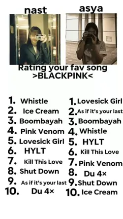 rating ur fav song  