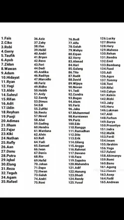 trend list nama cowo