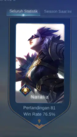 Hero favorit kalian