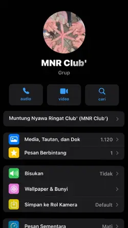 Trend Grup WhatsApp