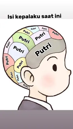 Tulisan bisa diganti