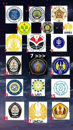 trend universitas 