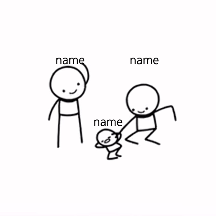 때리는 졸라맨