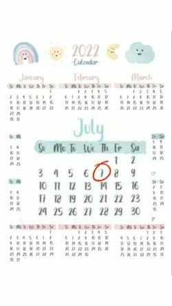 Happy birthday 7juli