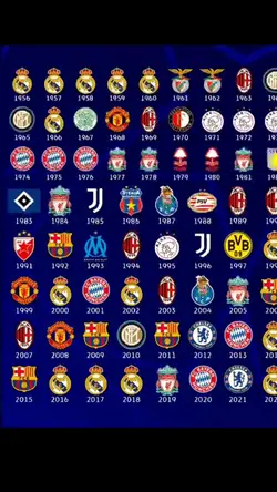 FINAL UCL 2017