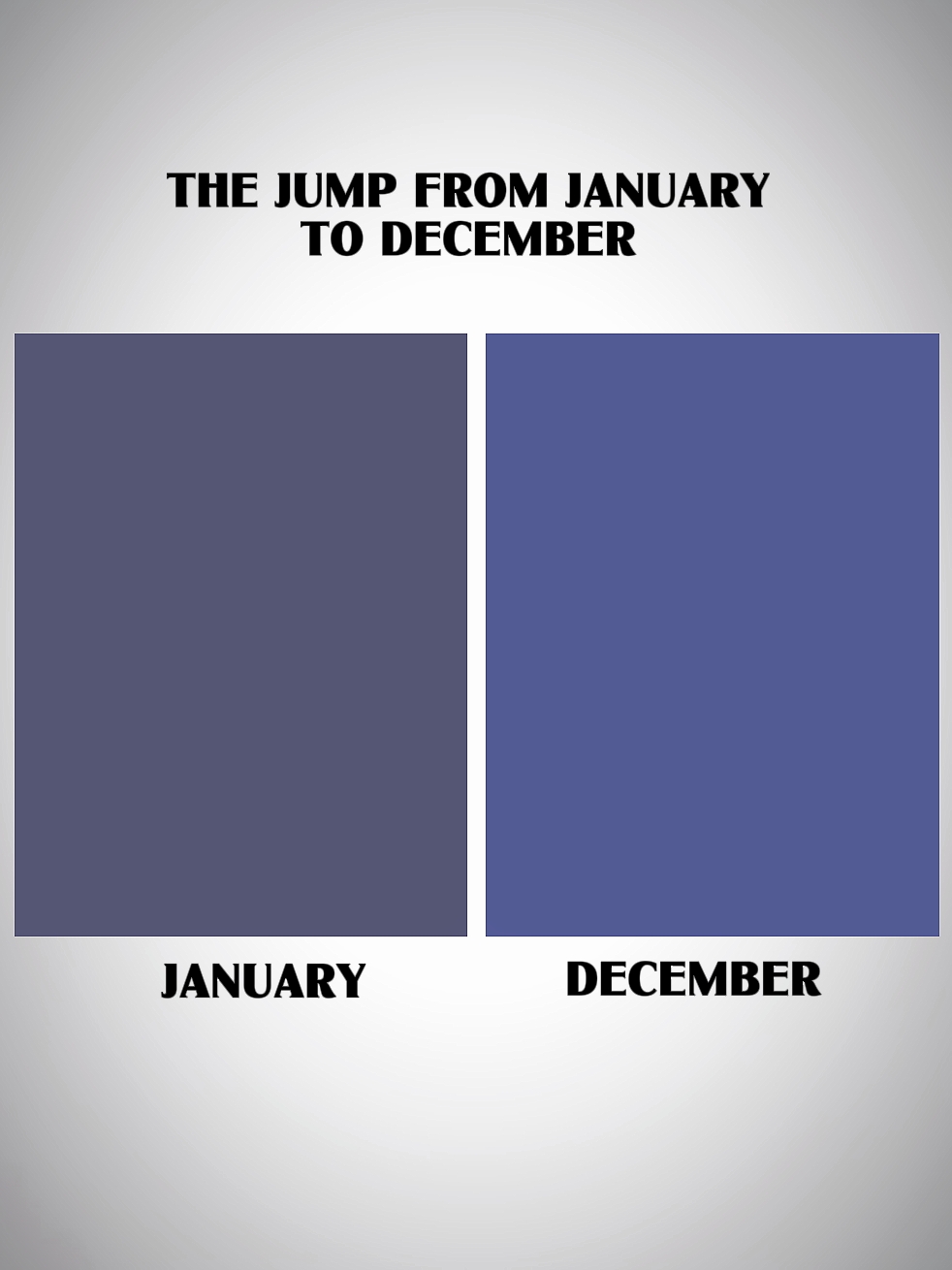 melompat dari jan-dec