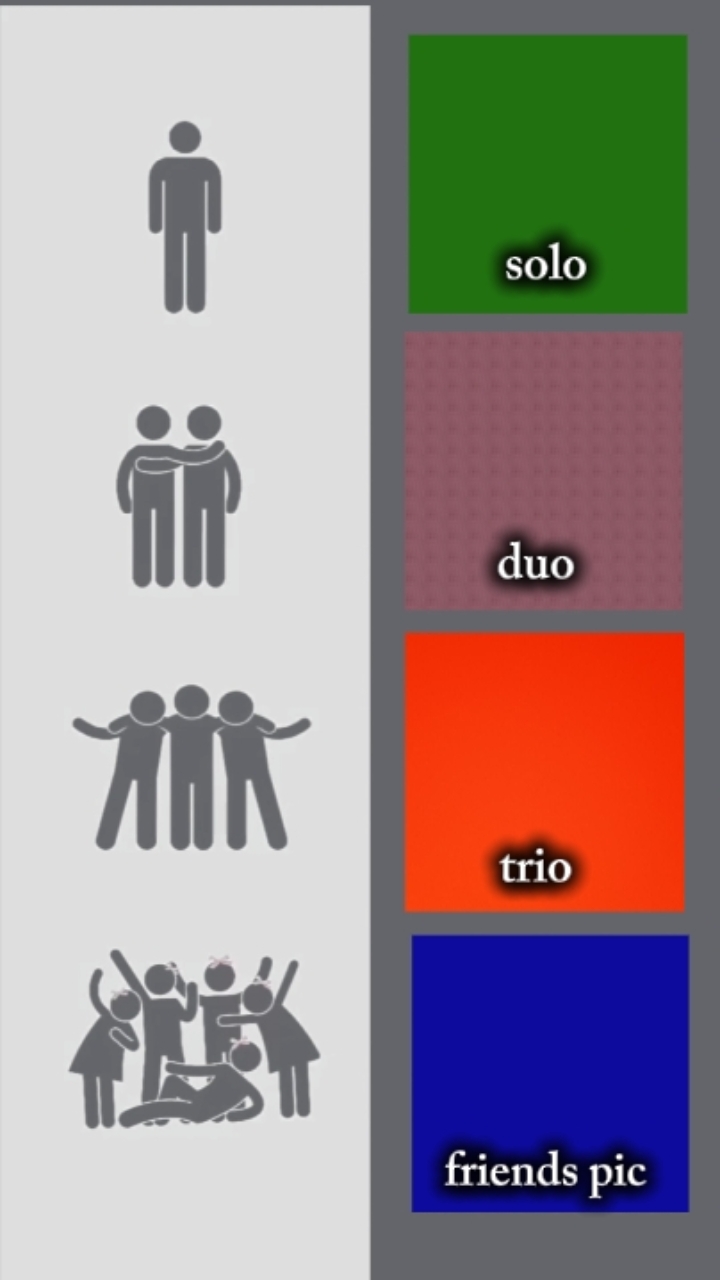 trend 