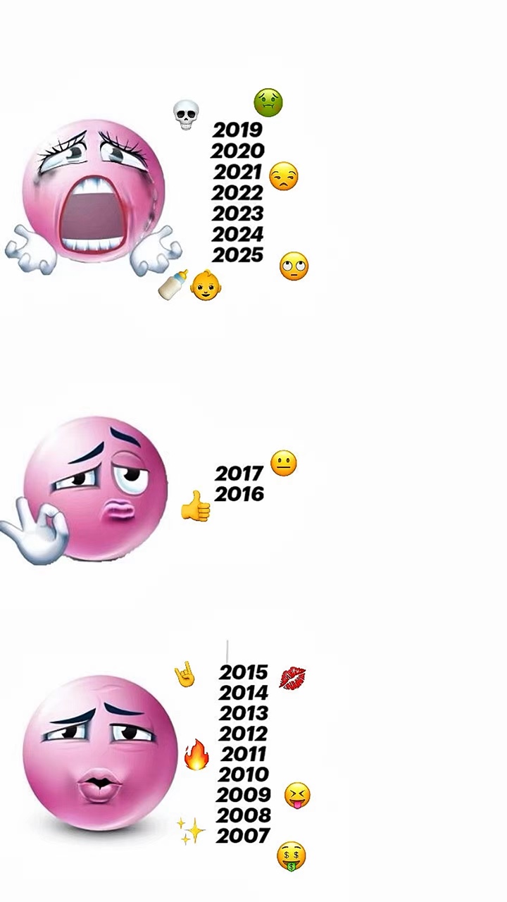 trend