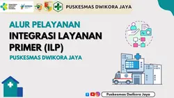 Alur Pelayanan