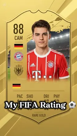 FIFA rating 