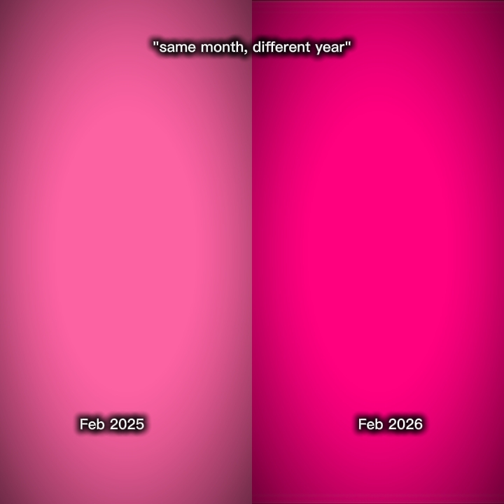 samemonthdifferentyr