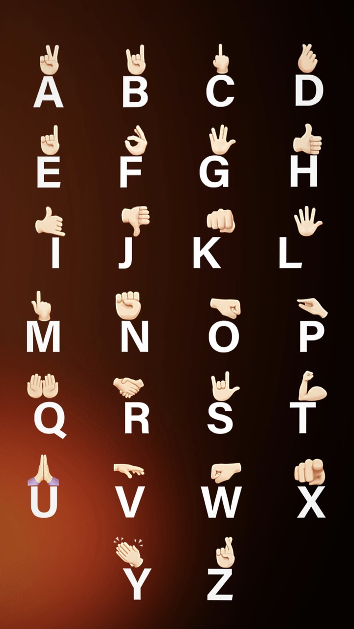 HAND SIGN ALPHABET 