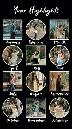 Year Highlights 2025