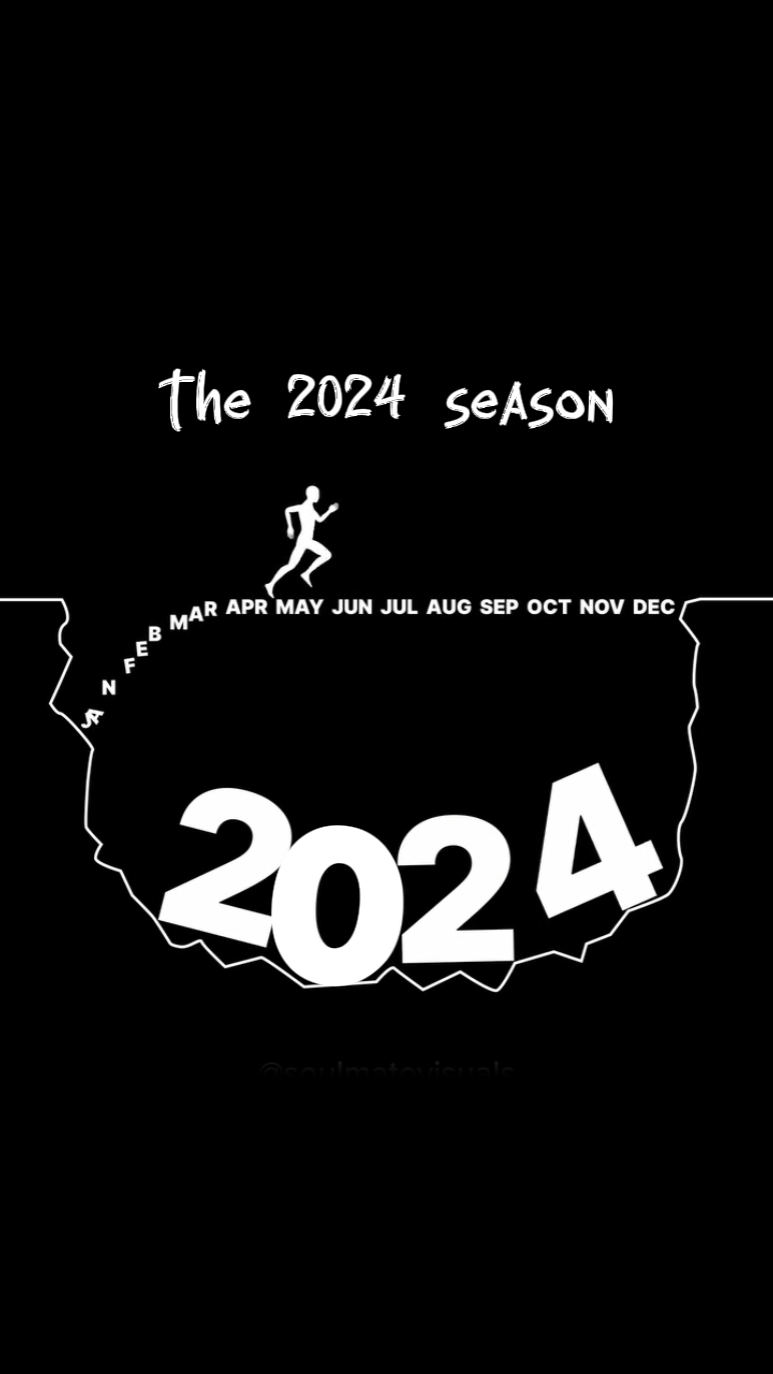 Rekap musik panas 2024