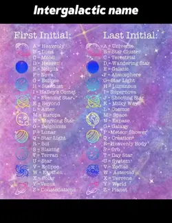Intergalactic name 
