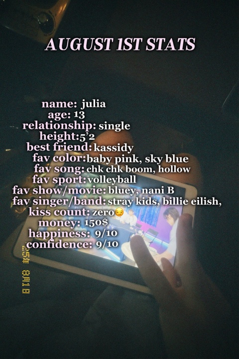 AUGUST 1st STATS!!