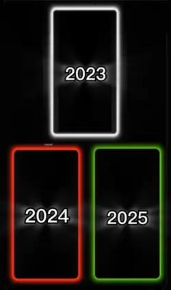 2023 vs 2024 vs 2025
